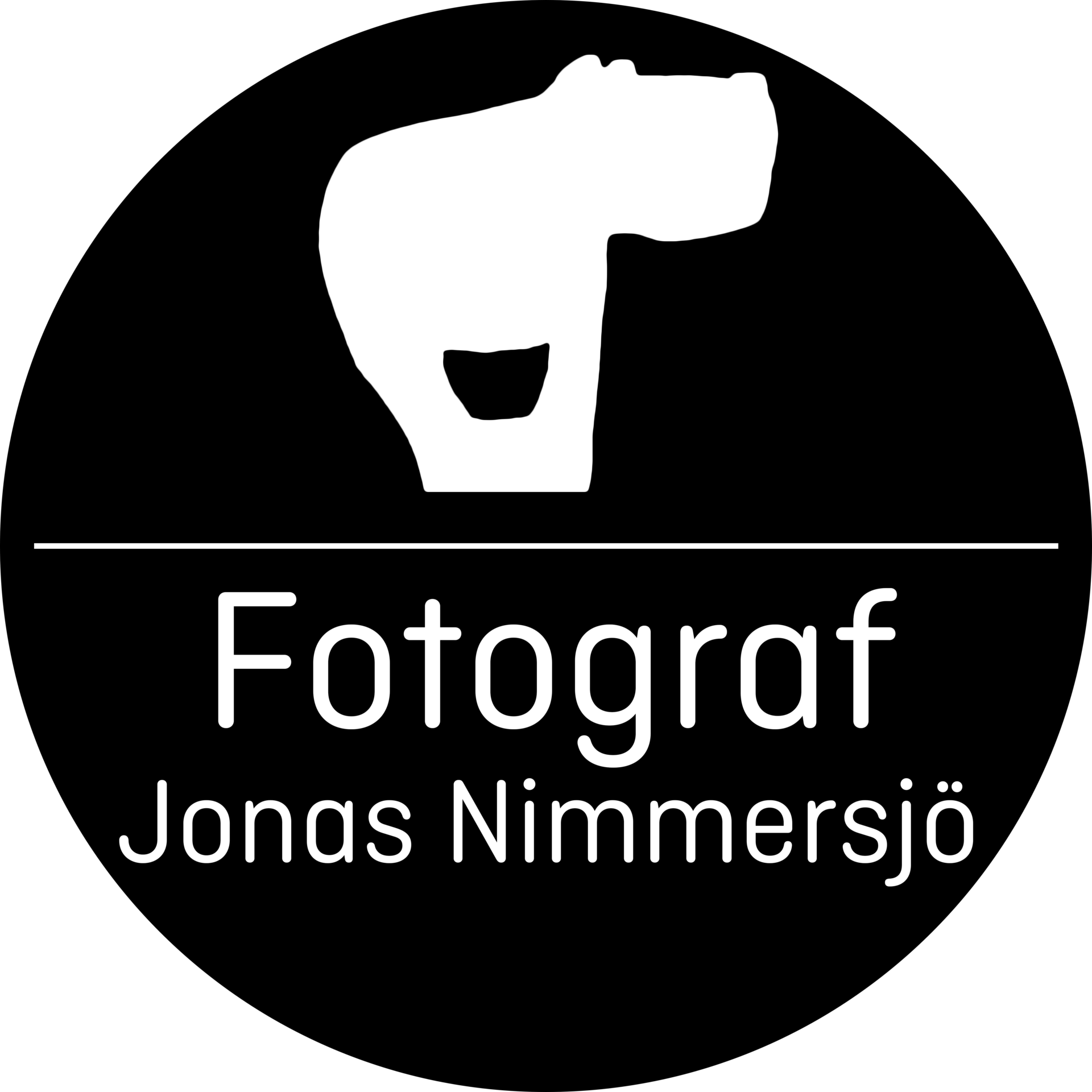Fotograf Jonas Nimmersjö AB